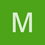 Mishanik_190