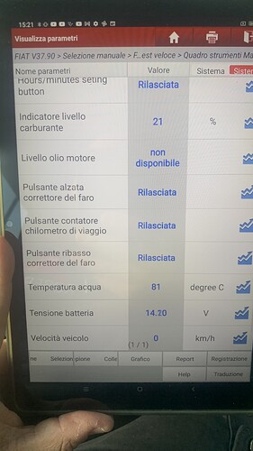 Quadro_strumenti_parametri_2