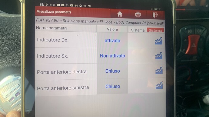 Body_computer_Parametri
