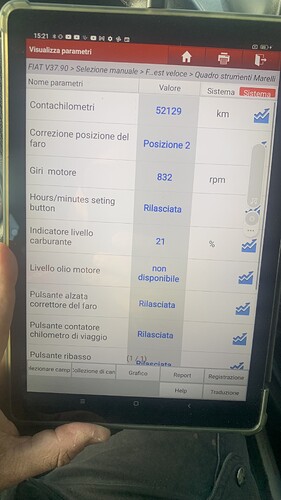 Quadro_strumenti_Parametri_1