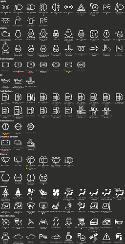 Dashboard Icons_Seite_1